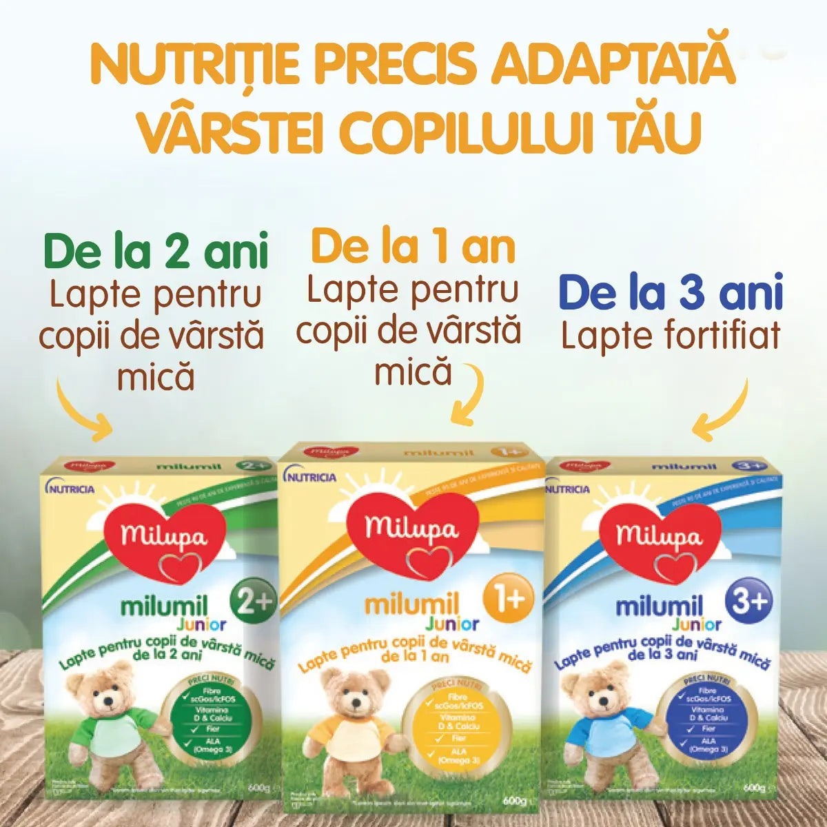 Milupa Milumil Junior 1+ – lapte copii 1-3 ani, 1200g