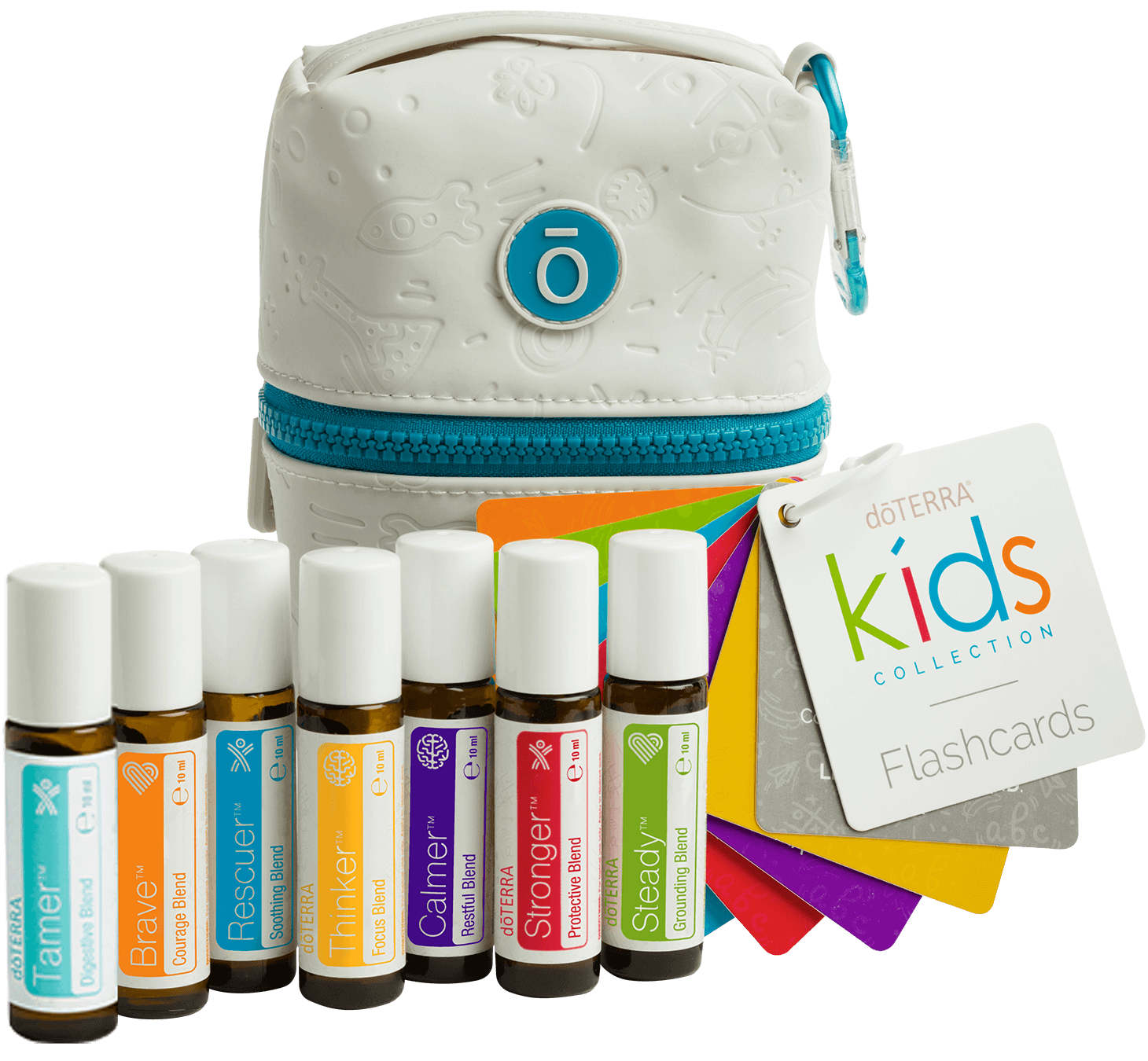 dōTERRA Kids Collection Enrolment - MAYONAL STORE